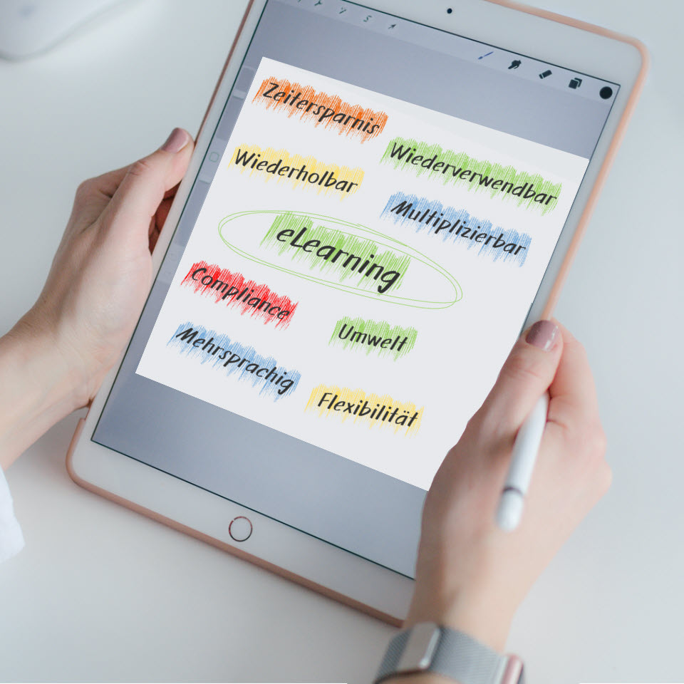 Vorsprung_eLearning_NiBeLas Vorsprung mit eLearning Die Digitalisierung der Wissensvermittlung hat viele Vorteile:<br />+ Zeitersparnis bei Erklärvideos durch kompakte Inhalte.<br />+ Einmal produziert & immer wiederverwendbar.<br />+ Individuelles Lerntempo & wiederholbar.<br />+ Jederzeit & überall verfügbar.<br />+ Grenzenlos multiplizierbar.<br />+ Keine Abstimmungen & Reiseaufwände!<br />+ Standardisiertes Ausbildungsmaterial (Compliance).<br />+ Einfache Aktualisierung bei Veränderungen (Compliance).<br />+ Optional mehrsprachig und vieles mehr.